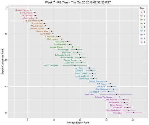 boris chen|boris chen charts.